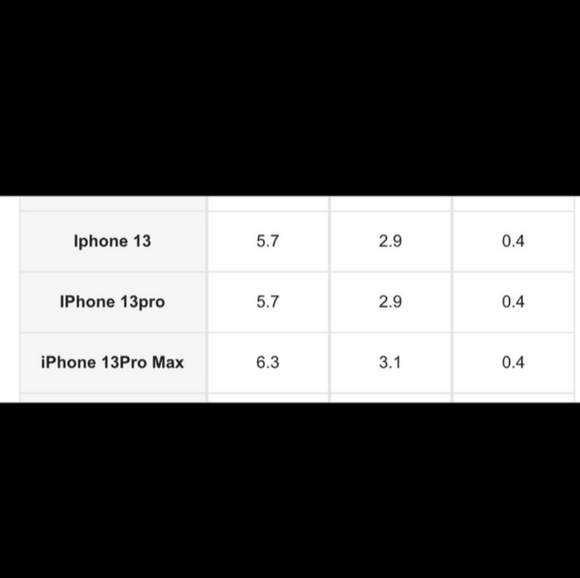 Clear Coffee iPhone 13 Case! - Picture 4 of 5